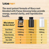 10000mg Maca Root Capsules (w/ Black Maca) + 1400mg Korean Red Panax Ginseng Extract as Maca Root Capsules for Women & Maca Root Capsules for Men for Reproductive Health & Natural Energy